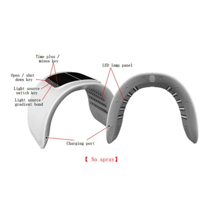 LED Maska na Tvár – 7 Farieb Svetelná Terapia s Nano Sprejom