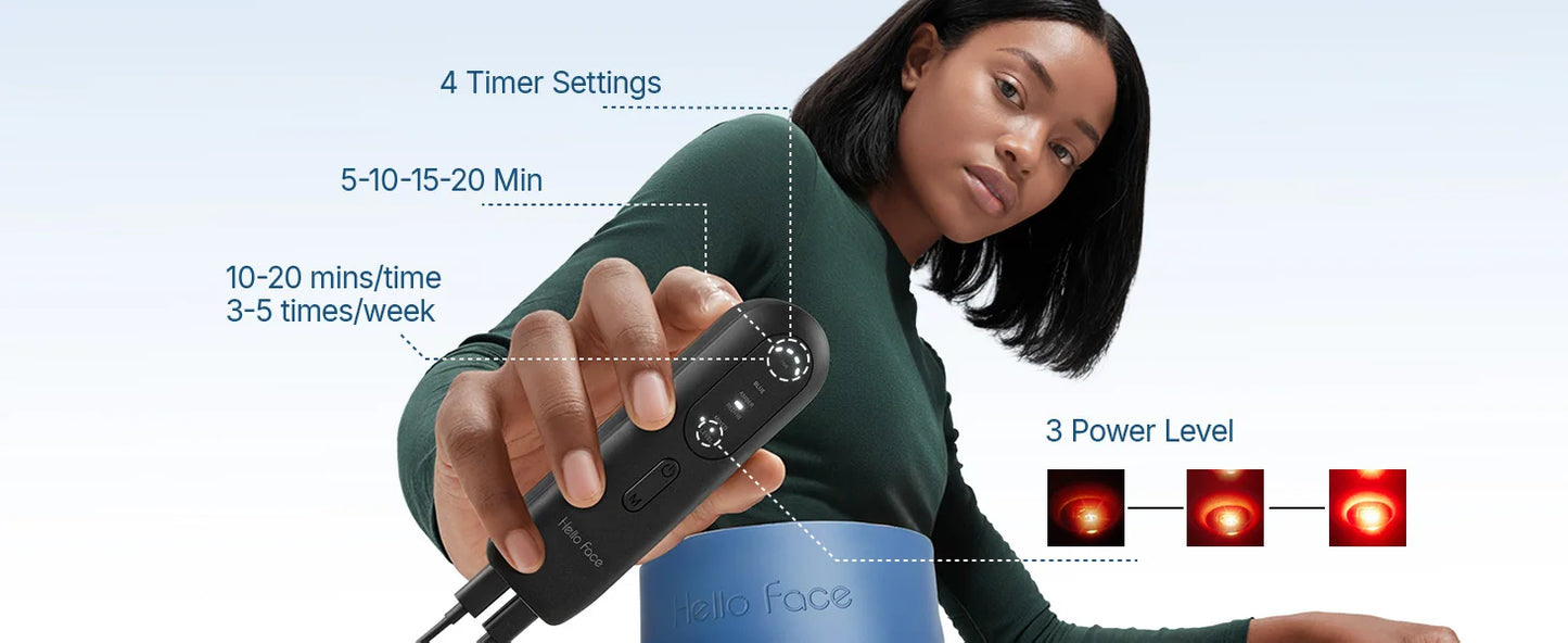 Hello Face L6 LED Maska – 630nm / 850nm Červená Svetelná Terapia