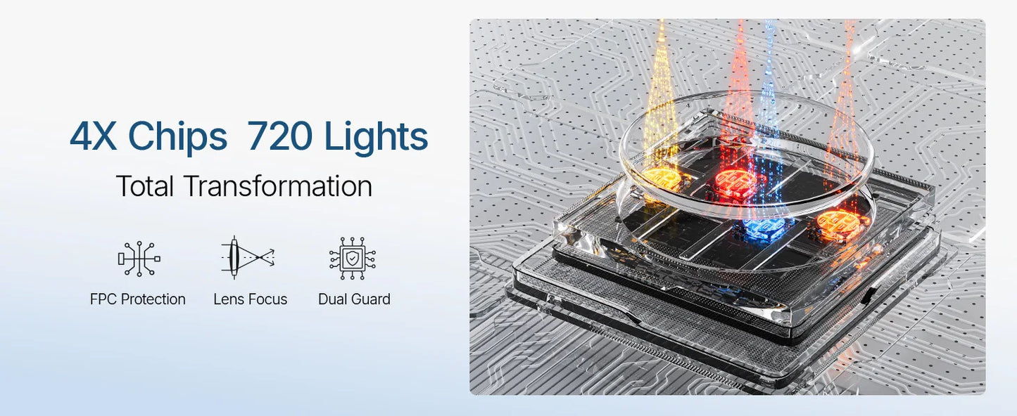 Hello Face L6 LED Maska – 630nm / 850nm Červená Svetelná Terapia