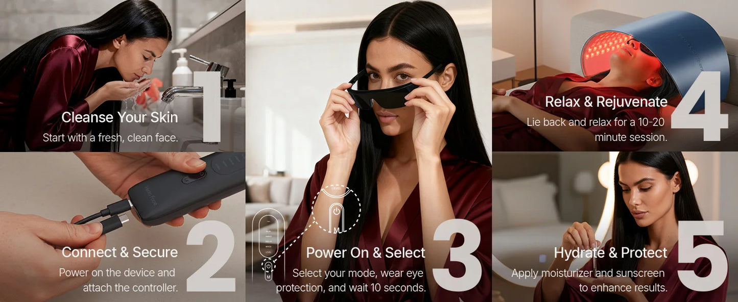 Hello Face L6 LED Maska – 630nm / 850nm Červená Svetelná Terapia