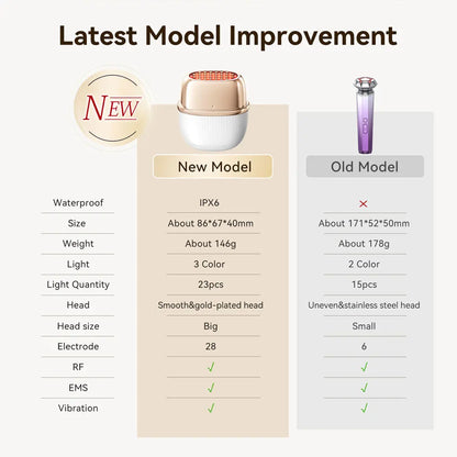 RF Prístroj na Lifting Tváre s EMS a 24K Zlatom