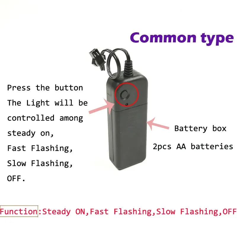 Cosplay LED Maska Squid Game – Kruh Štvorec Trojuholník ✅