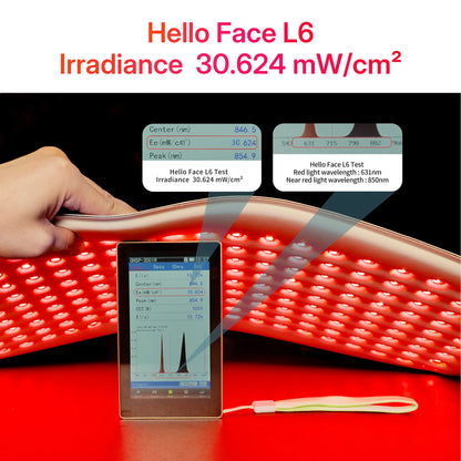 Hello Face L6 LED Maska – 630nm / 850nm Červená Svetelná Terapia