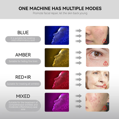 Hello Face L6 LED Maska – 630nm / 850nm Červená Svetelná Terapia