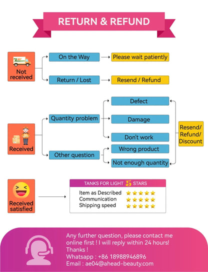 Hello Face L6 LED Maska – 630nm / 850nm Červená Svetelná Terapia